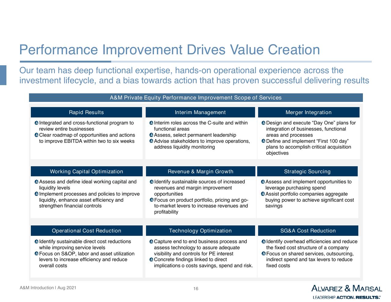 Framework slide 17 from Introduction To Am Services In Asia Other Group