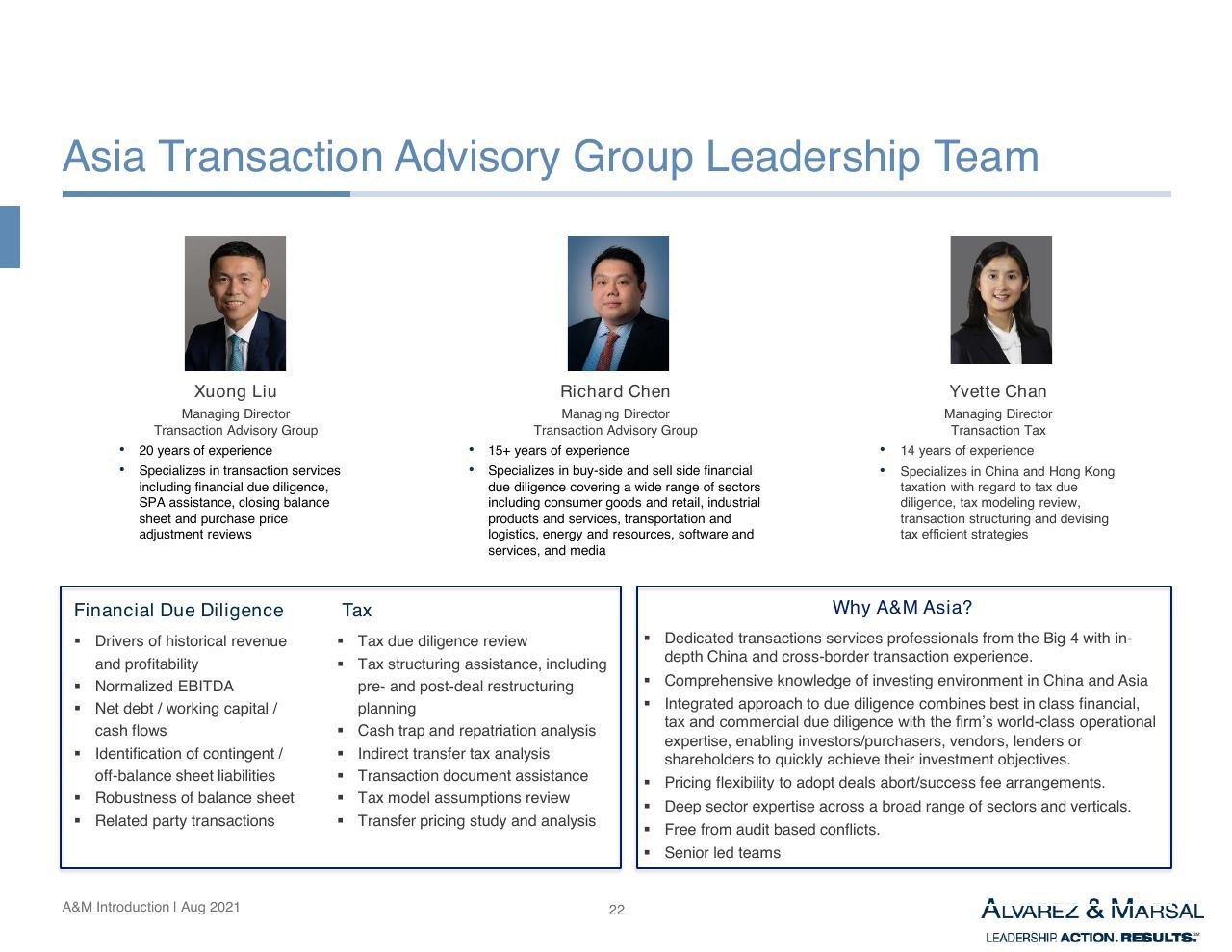 Team slide 23 from Introduction To Am Services In Asia Other Group