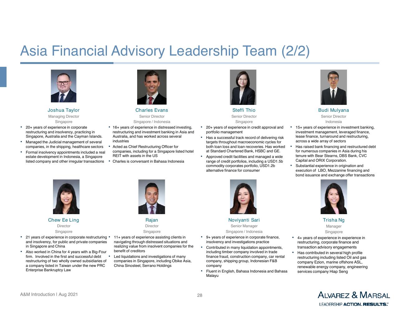 Team slide 29 from Introduction To Am Services In Asia Other Group