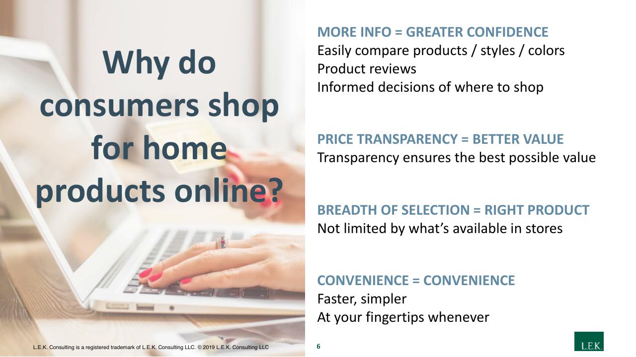 Text slide 6 from Navigating A Digital First Home Furnishings Market