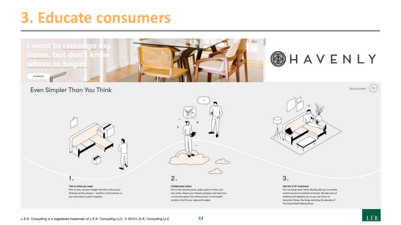 Process slide 13 from Navigating A Digital First Home Furnishings Market