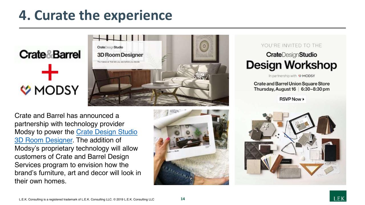 Case Study slide 14 from Navigating A Digital First Home Furnishings Market