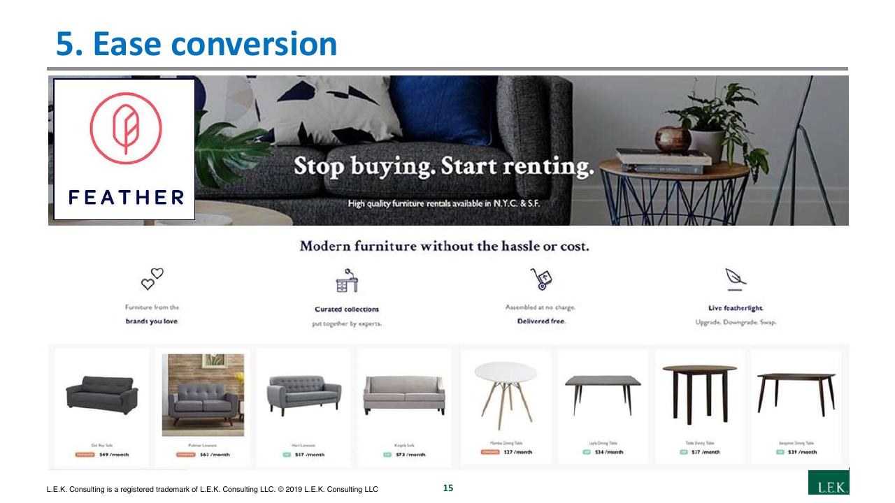 Dashboard slide 15 from Navigating A Digital First Home Furnishings Market
