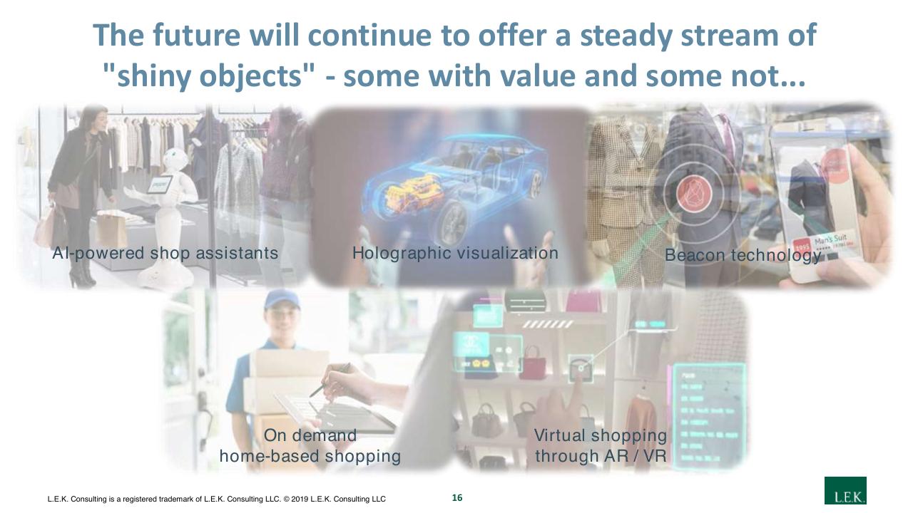 Dashboard slide 16 from Navigating A Digital First Home Furnishings Market