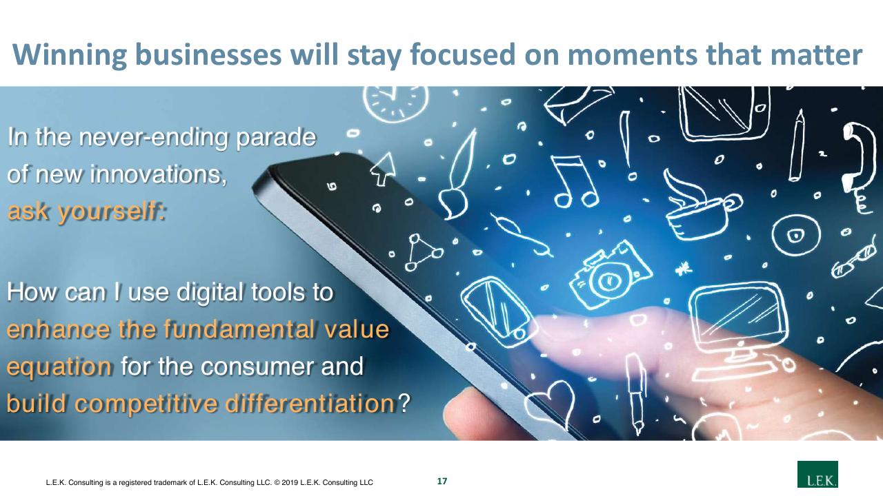Text slide 17 from Navigating A Digital First Home Furnishings Market