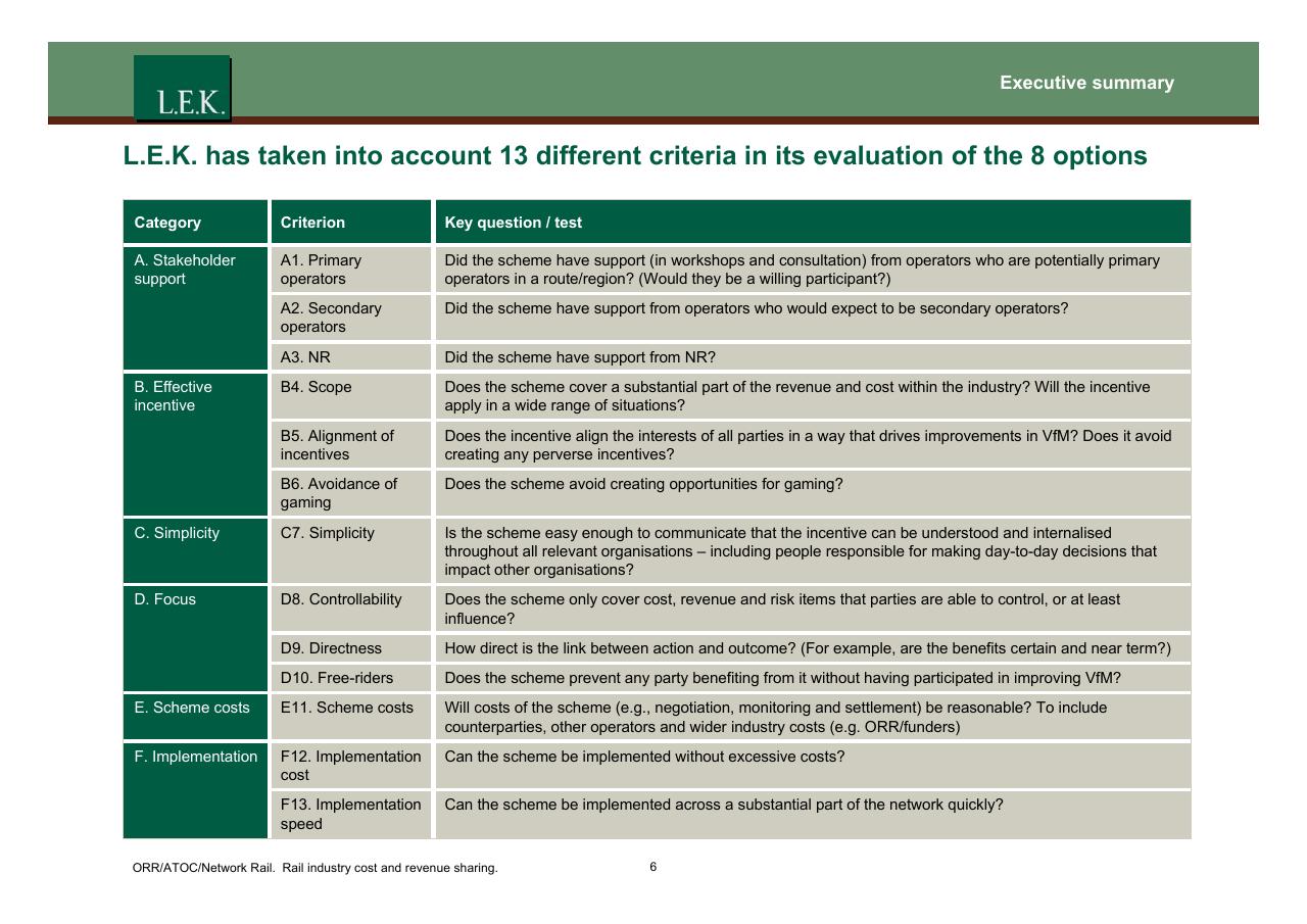 Table slide 7 from Orr_atoc_network Rail Rail Industry Cost And Revenue Sharing