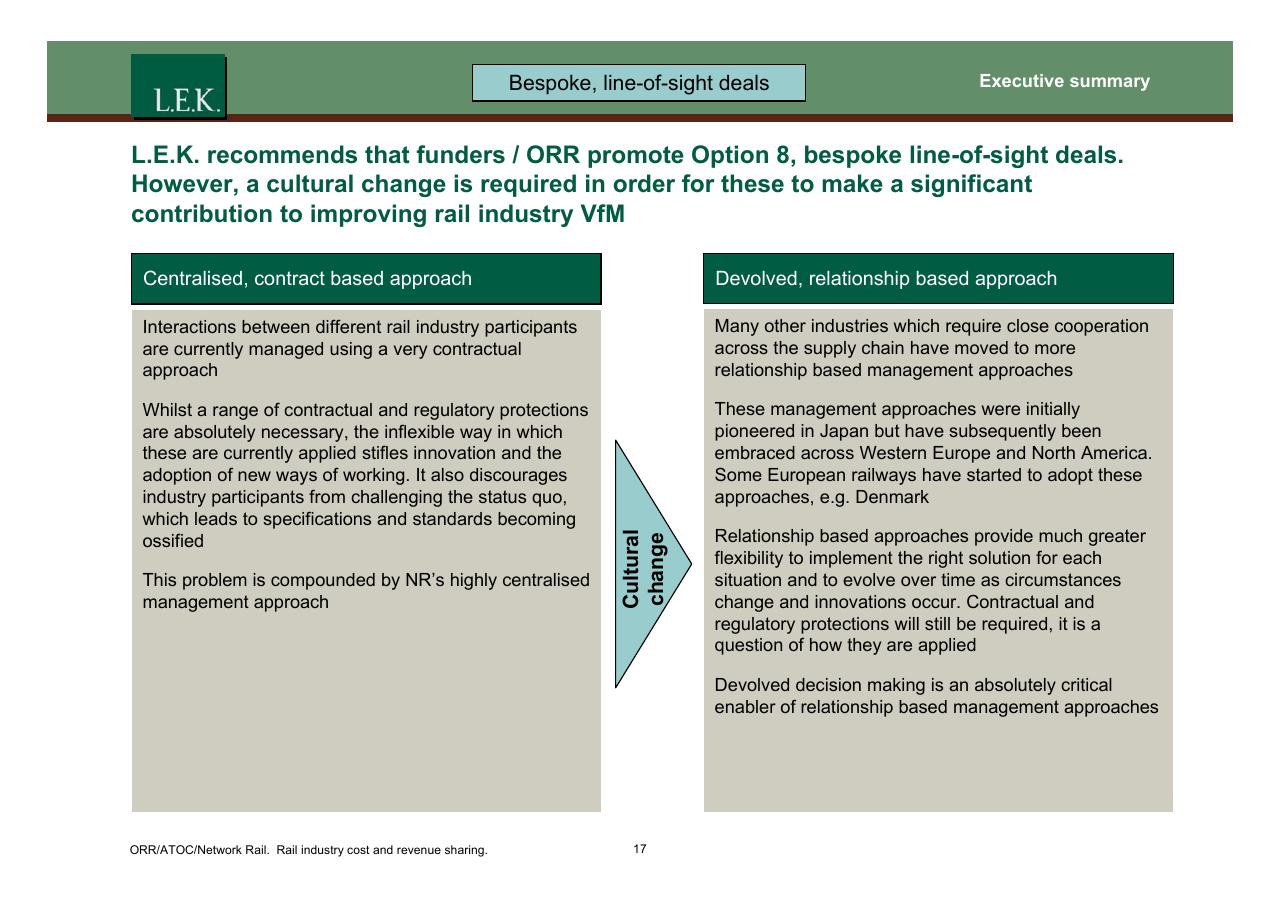 Comparison slide 18 from Orr_atoc_network Rail Rail Industry Cost And Revenue Sharing