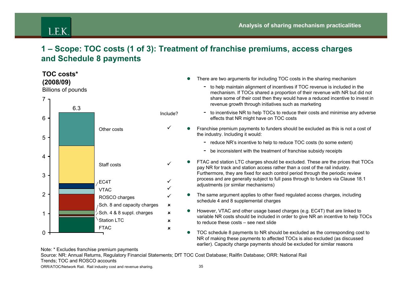 Chart slide 36 from Orr_atoc_network Rail Rail Industry Cost And Revenue Sharing