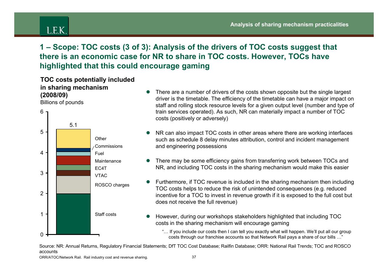 Chart slide 38 from Orr_atoc_network Rail Rail Industry Cost And Revenue Sharing