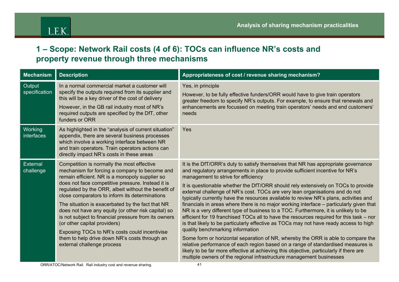 Table slide 42 from Orr_atoc_network Rail Rail Industry Cost And Revenue Sharing