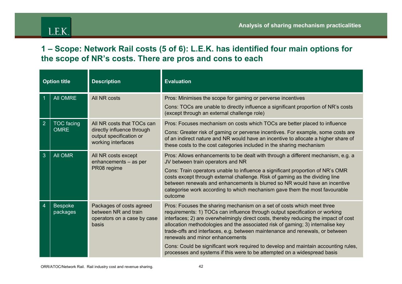 Table slide 43 from Orr_atoc_network Rail Rail Industry Cost And Revenue Sharing