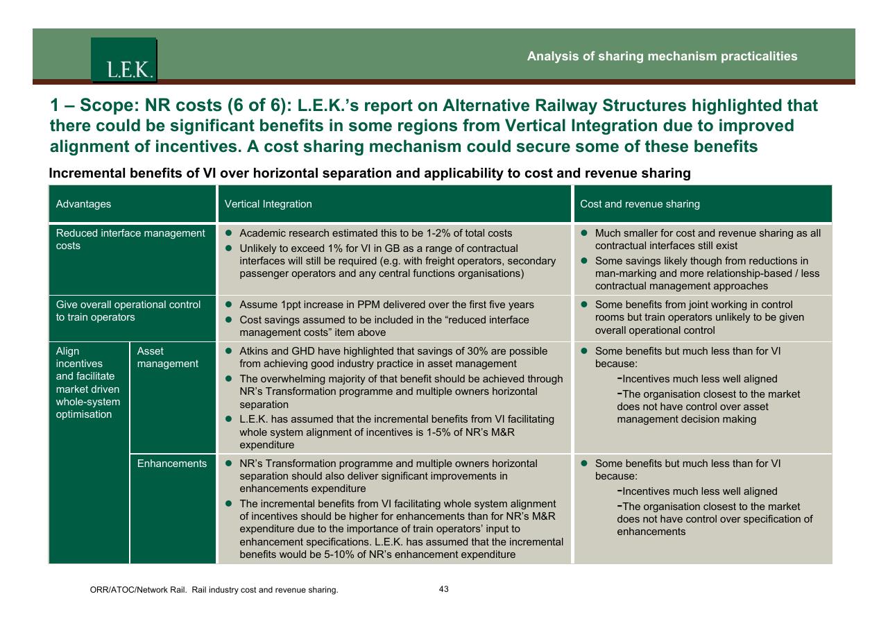 Table slide 44 from Orr_atoc_network Rail Rail Industry Cost And Revenue Sharing