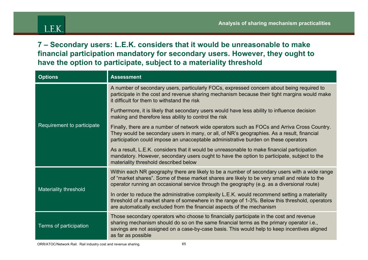 Table slide 66 from Orr_atoc_network Rail Rail Industry Cost And Revenue Sharing