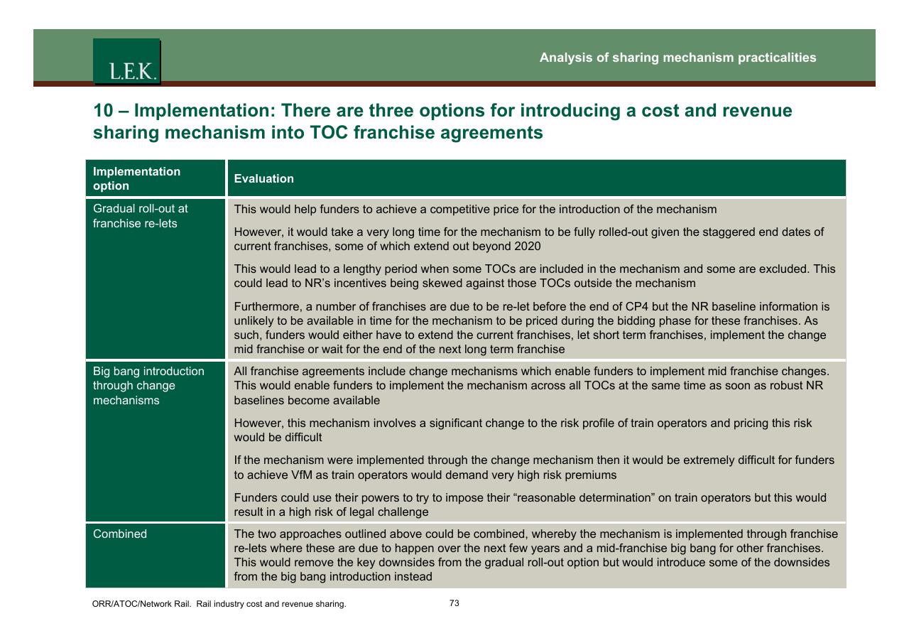 Table slide 74 from Orr_atoc_network Rail Rail Industry Cost And Revenue Sharing