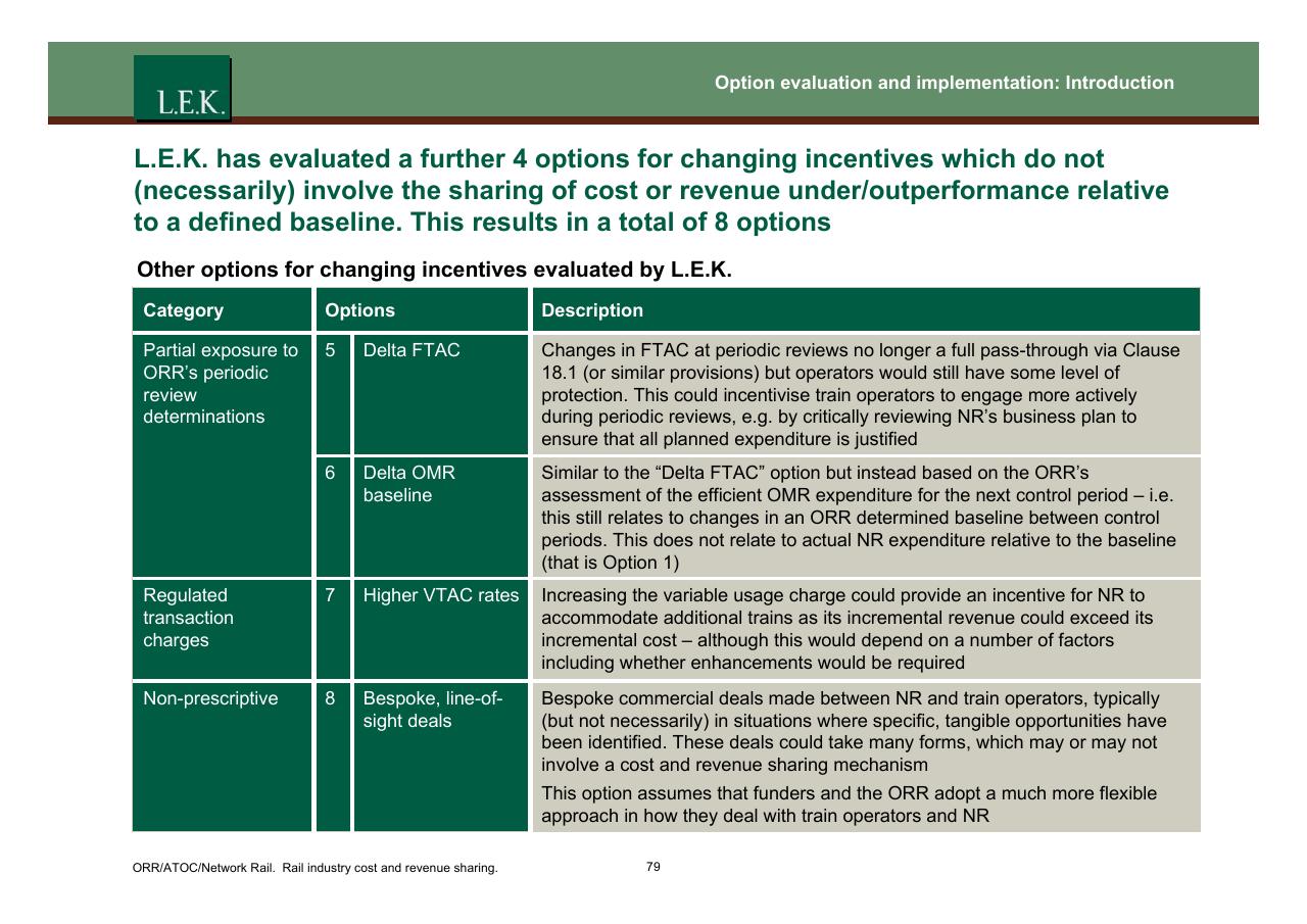 Table slide 80 from Orr_atoc_network Rail Rail Industry Cost And Revenue Sharing