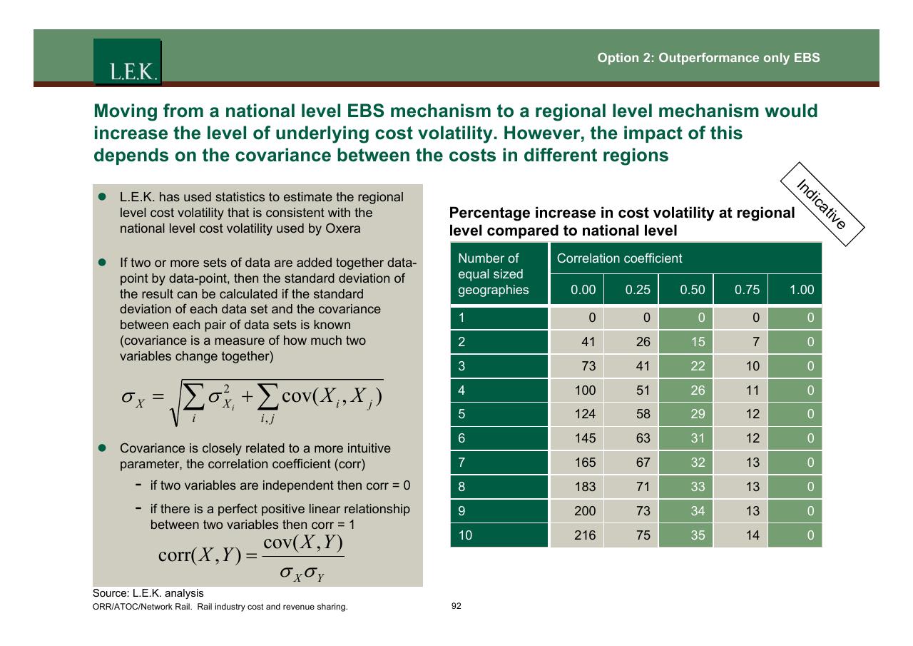 Table slide 93 from Orr_atoc_network Rail Rail Industry Cost And Revenue Sharing