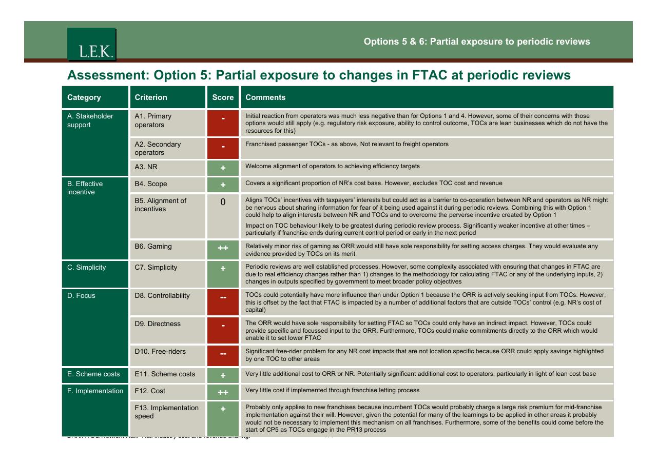 Table slide 112 from Orr_atoc_network Rail Rail Industry Cost And Revenue Sharing