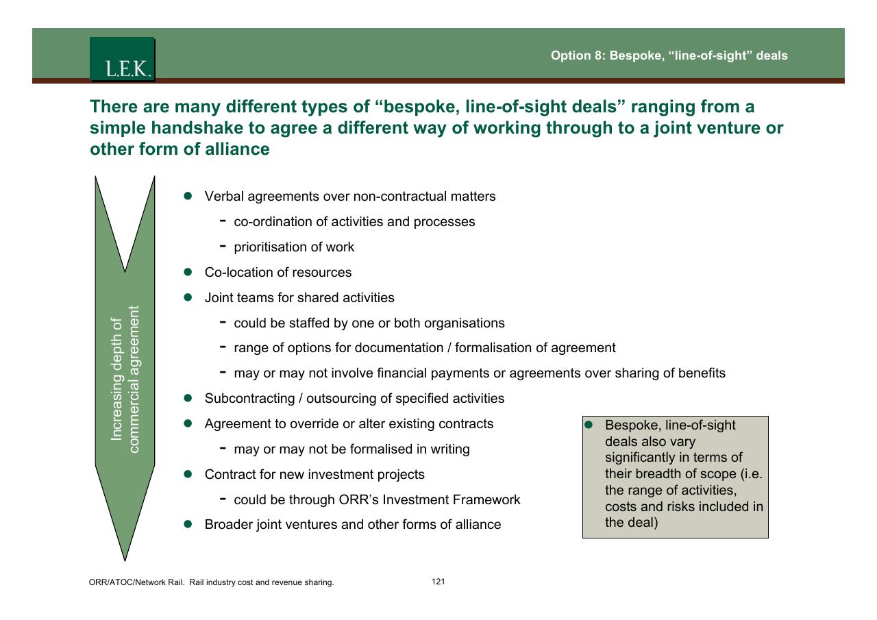Framework slide 122 from Orr_atoc_network Rail Rail Industry Cost And Revenue Sharing