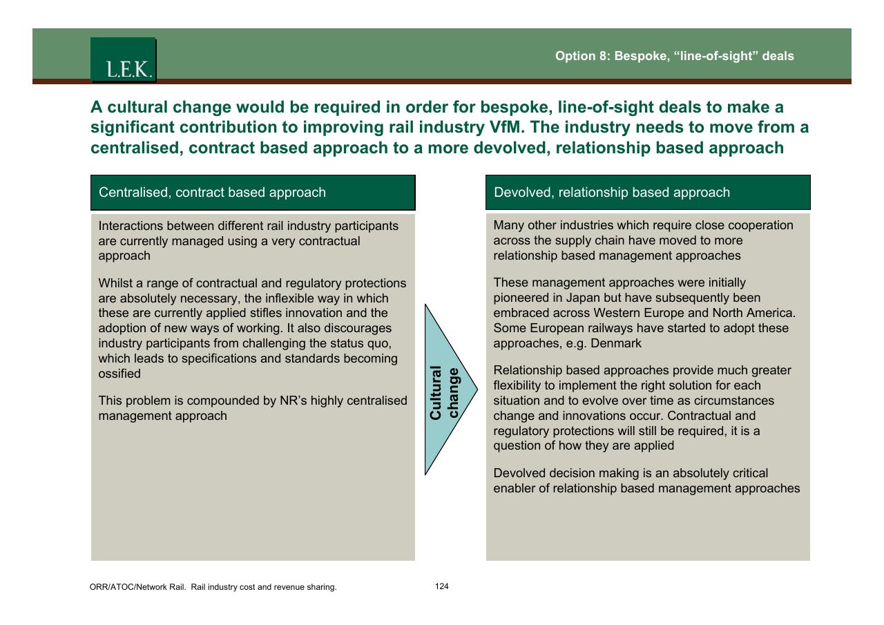 Comparison slide 125 from Orr_atoc_network Rail Rail Industry Cost And Revenue Sharing