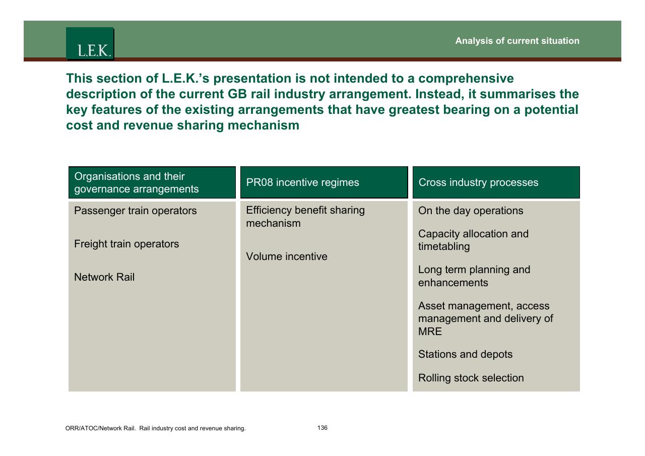 Framework slide 137 from Orr_atoc_network Rail Rail Industry Cost And Revenue Sharing