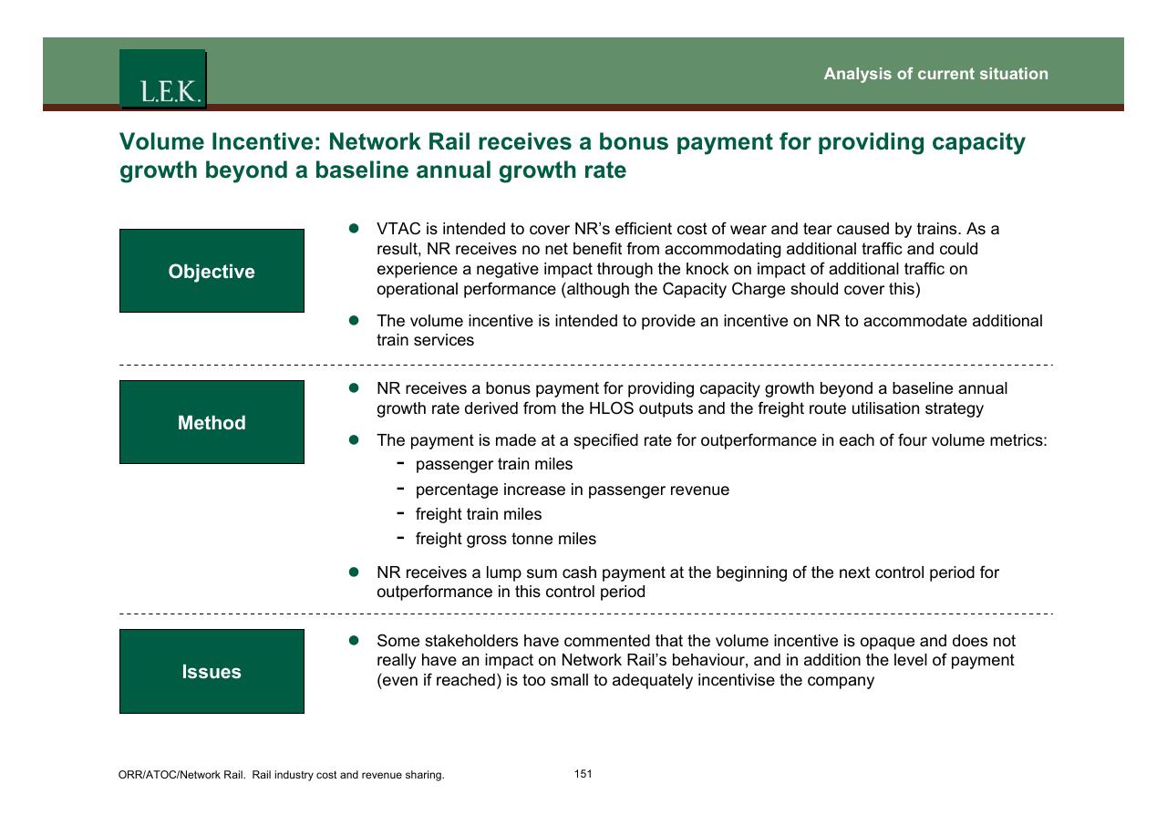 Text slide 152 from Orr_atoc_network Rail Rail Industry Cost And Revenue Sharing