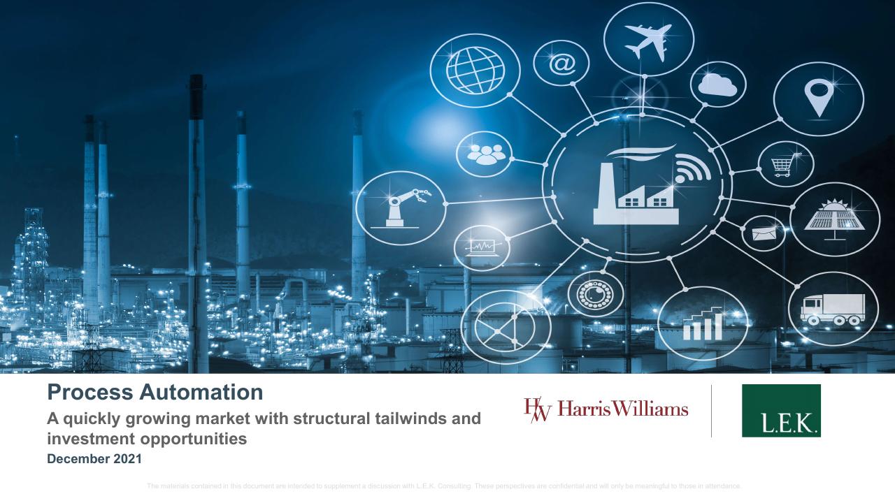 Process Automation_ A Quickly Growing Market With Structural Tailwinds And Investment Opportunities Lek consulting deck cover
