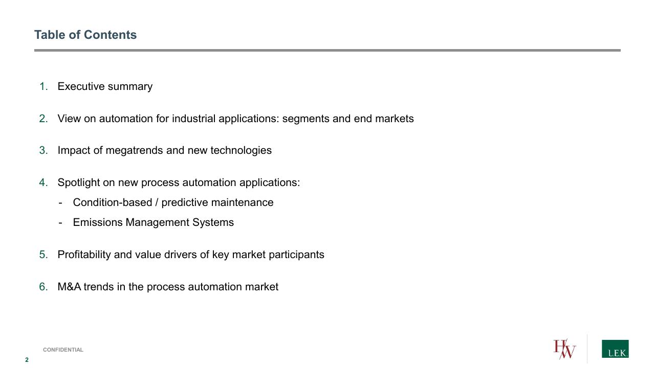Agenda slide 2 from Process Automation_ A Quickly Growing Market With Structural Tailwinds And Investment Opportunities Lek