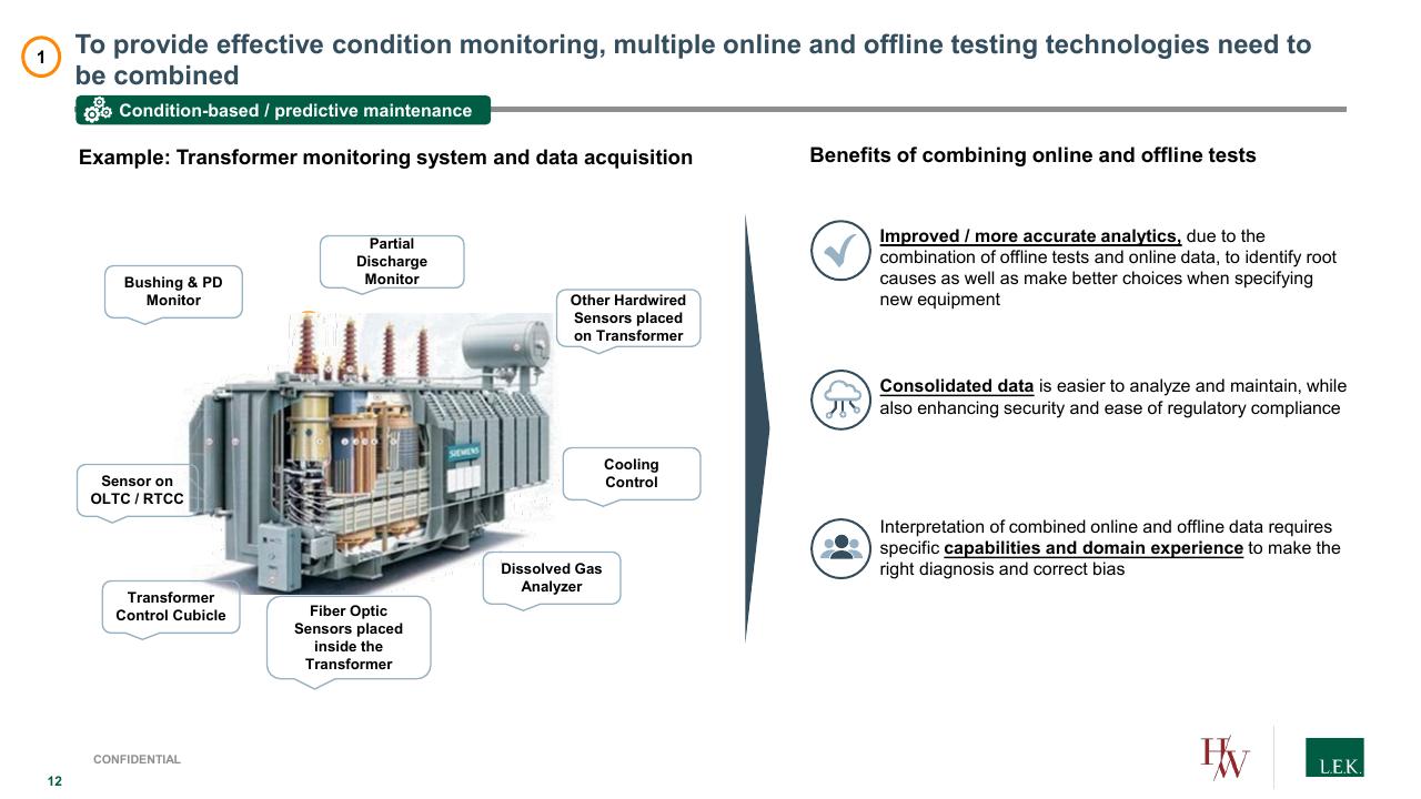 Comparison slide 12 from Process Automation_ A Quickly Growing Market With Structural Tailwinds And Investment Opportunities Lek