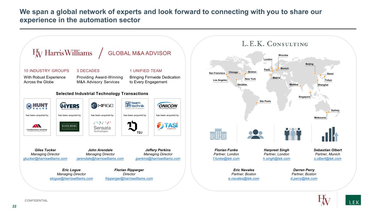Comparison slide 22 from Process Automation_ A Quickly Growing Market With Structural Tailwinds And Investment Opportunities Lek