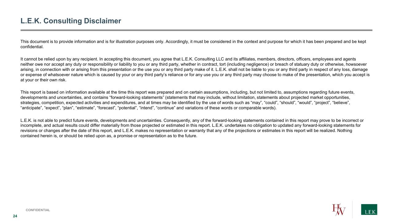 Text slide 24 from Process Automation_ A Quickly Growing Market With Structural Tailwinds And Investment Opportunities Lek