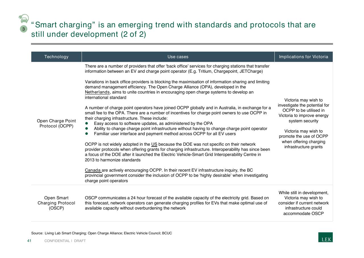 Table slide 41 from Pursuing Customer Inspired Growth An Answer To The Growth Imperative
