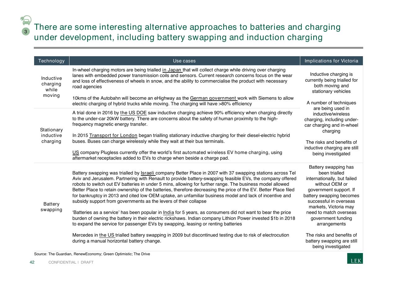 Table slide 42 from Pursuing Customer Inspired Growth An Answer To The Growth Imperative