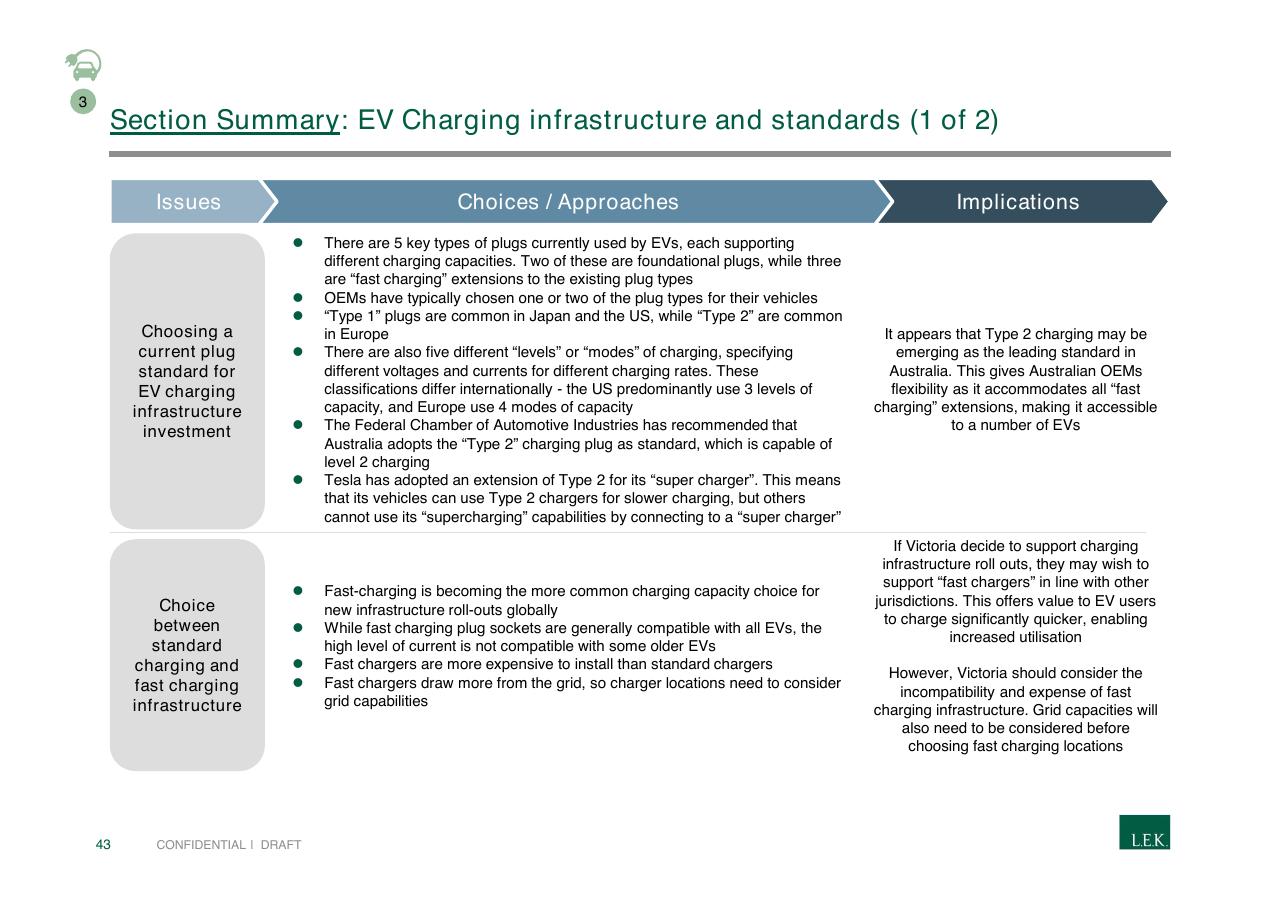 Table slide 43 from Pursuing Customer Inspired Growth An Answer To The Growth Imperative