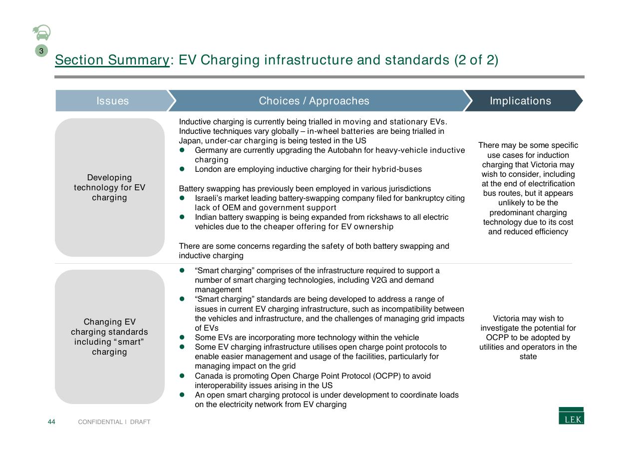 Table slide 44 from Pursuing Customer Inspired Growth An Answer To The Growth Imperative