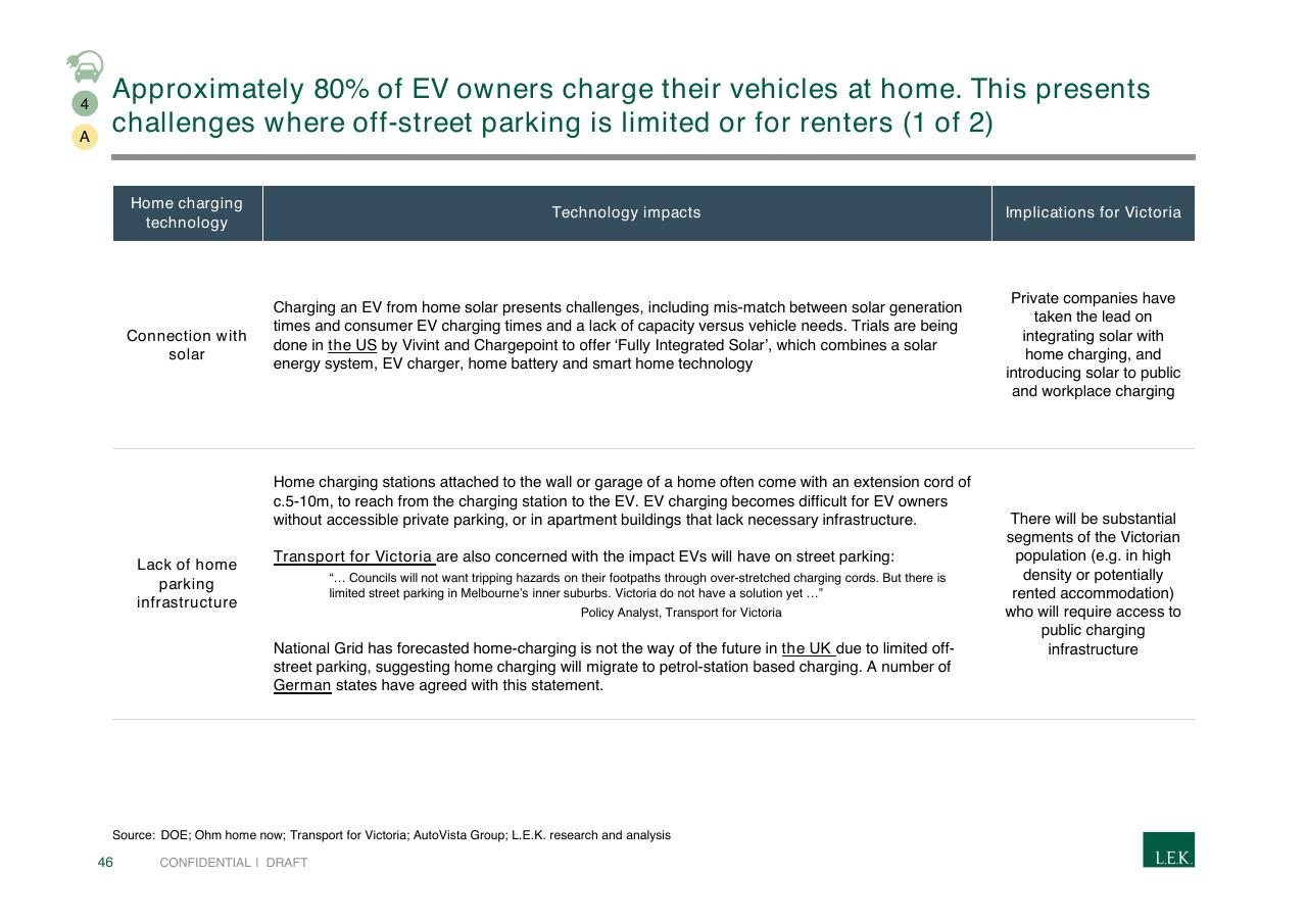 Table slide 46 from Pursuing Customer Inspired Growth An Answer To The Growth Imperative