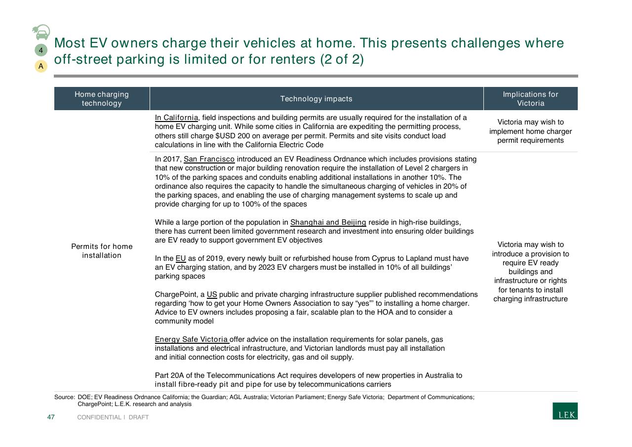 Table slide 47 from Pursuing Customer Inspired Growth An Answer To The Growth Imperative
