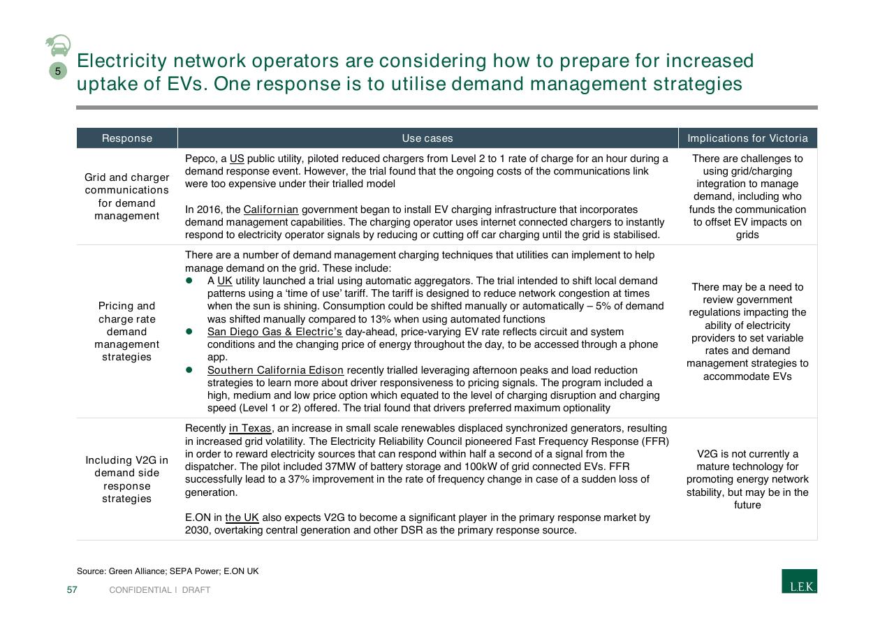 Table slide 57 from Pursuing Customer Inspired Growth An Answer To The Growth Imperative