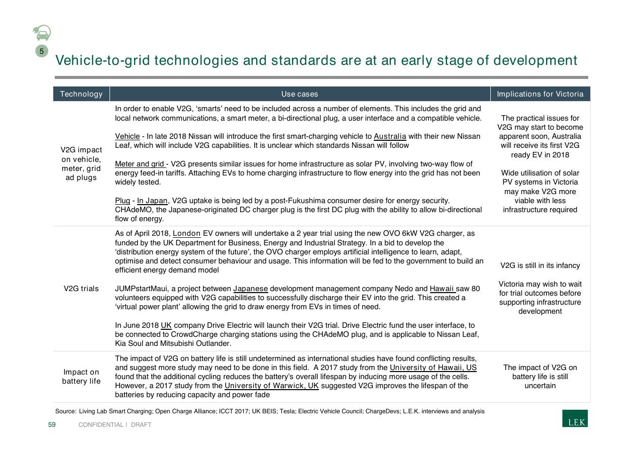 Table slide 59 from Pursuing Customer Inspired Growth An Answer To The Growth Imperative