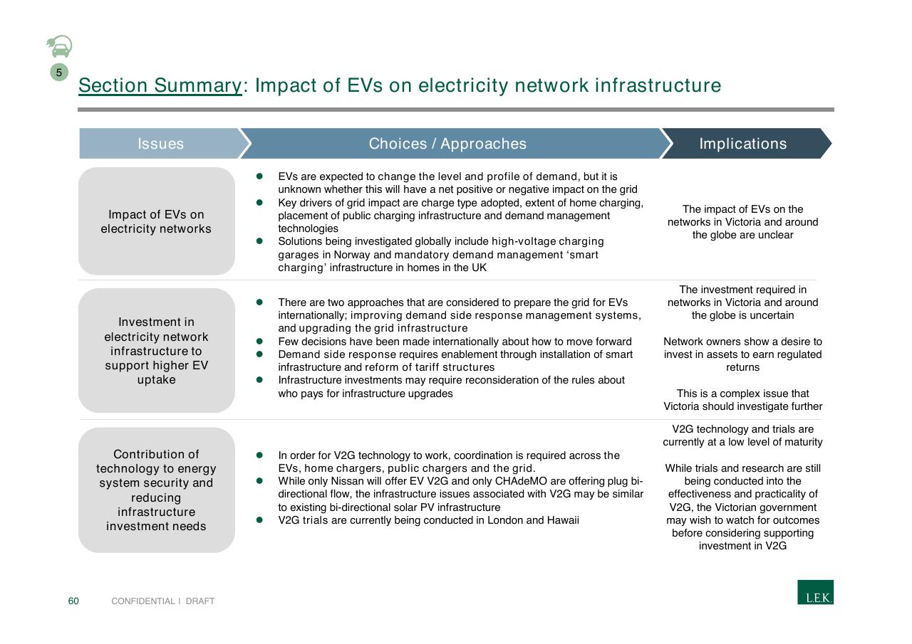 Table slide 60 from Pursuing Customer Inspired Growth An Answer To The Growth Imperative