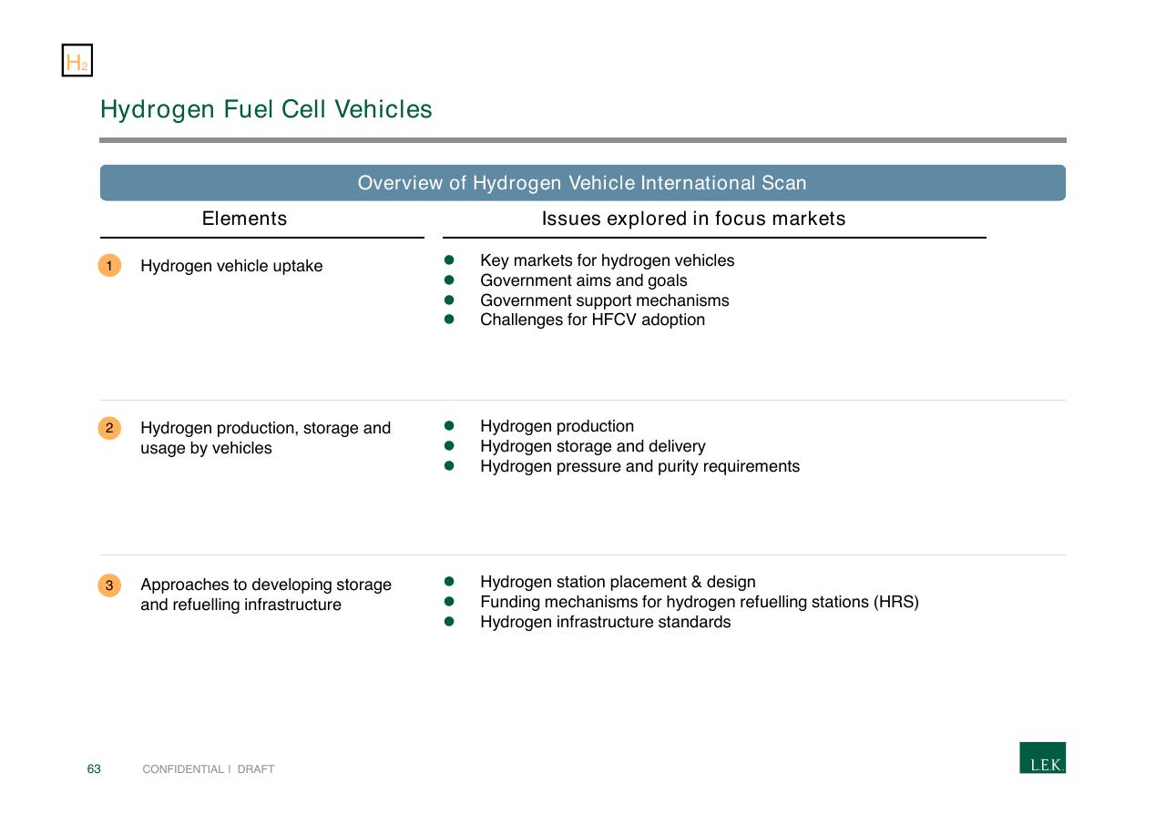 Process slide 63 from Pursuing Customer Inspired Growth An Answer To The Growth Imperative