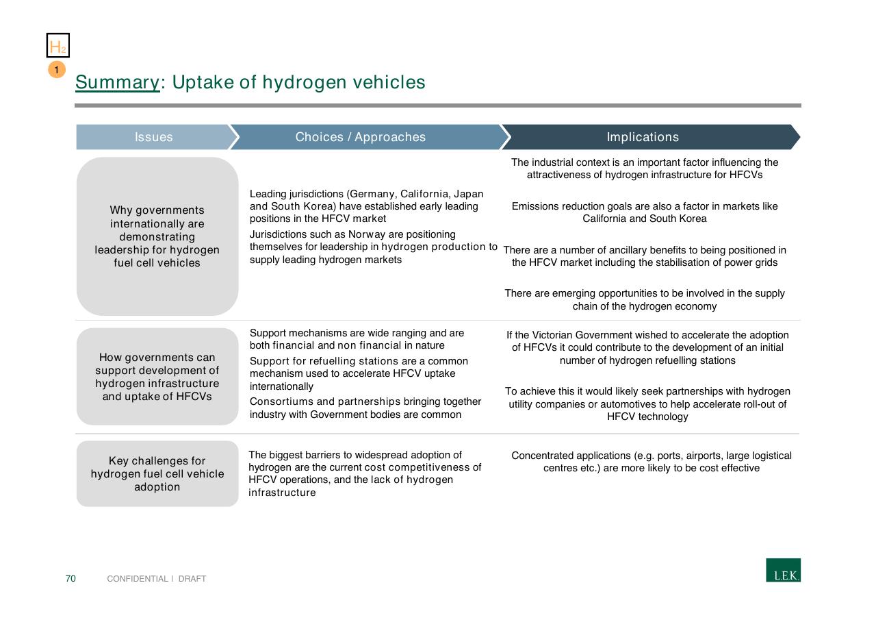 Table slide 70 from Pursuing Customer Inspired Growth An Answer To The Growth Imperative