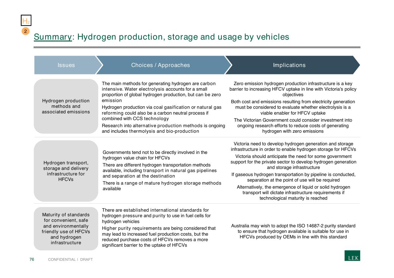 Table slide 76 from Pursuing Customer Inspired Growth An Answer To The Growth Imperative