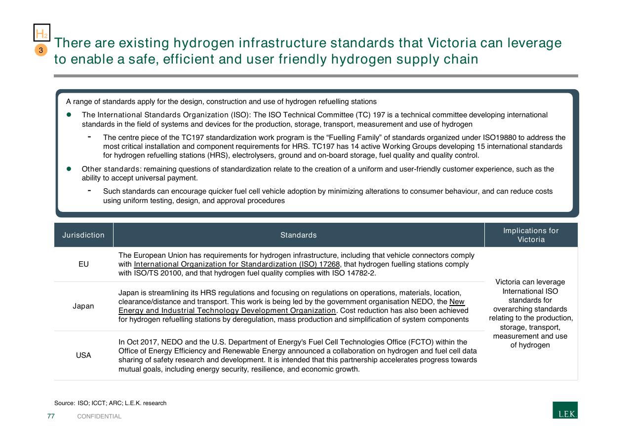 Table slide 77 from Pursuing Customer Inspired Growth An Answer To The Growth Imperative