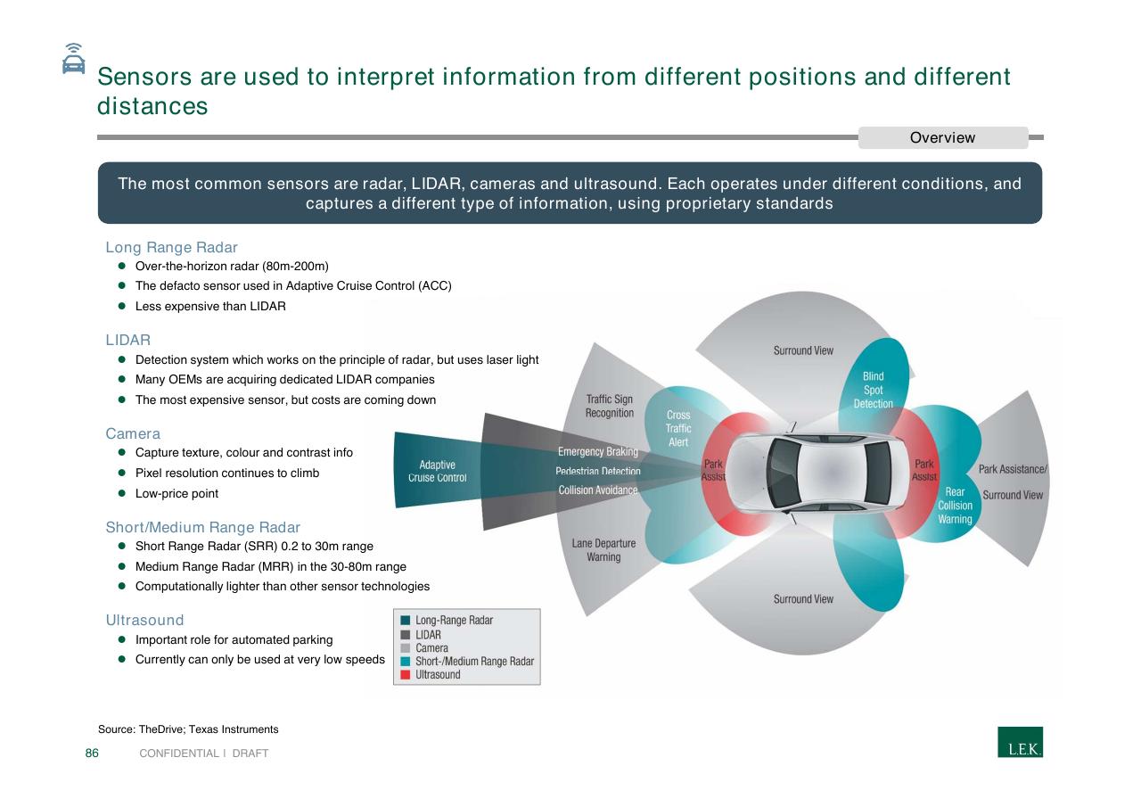 Text slide 86 from Pursuing Customer Inspired Growth An Answer To The Growth Imperative