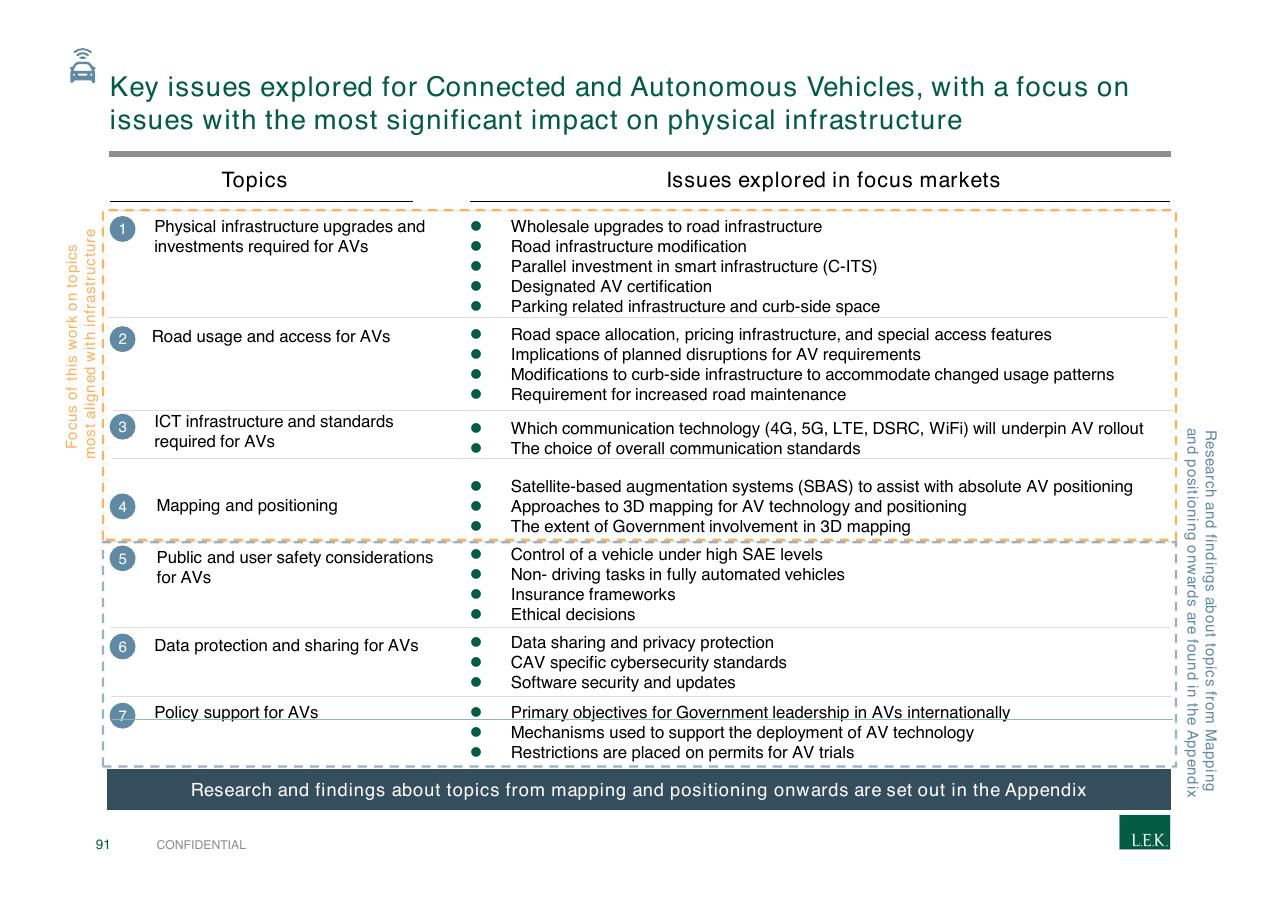 Table slide 91 from Pursuing Customer Inspired Growth An Answer To The Growth Imperative