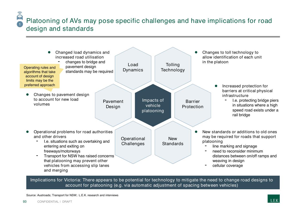 Framework slide 93 from Pursuing Customer Inspired Growth An Answer To The Growth Imperative