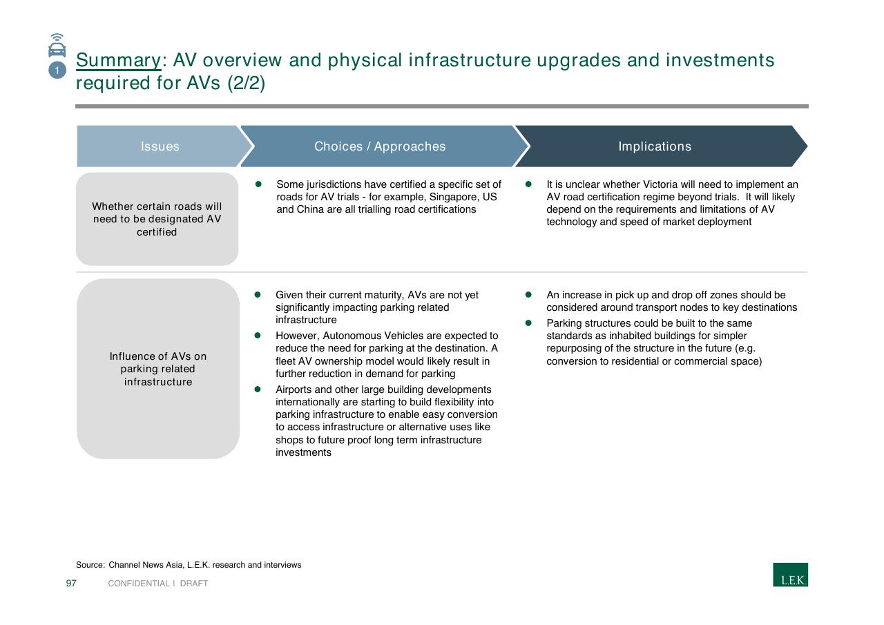 Table slide 97 from Pursuing Customer Inspired Growth An Answer To The Growth Imperative