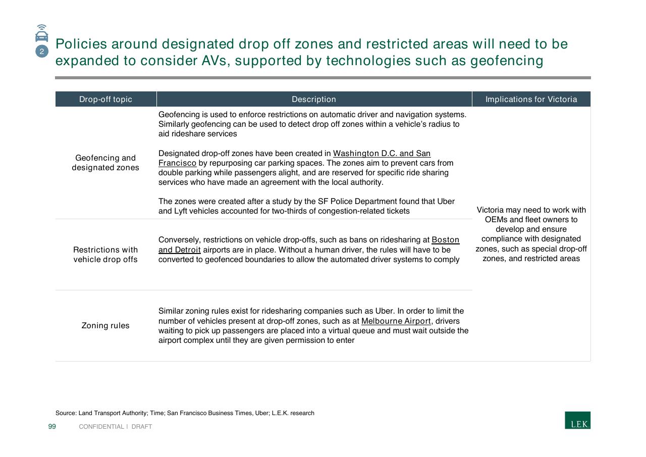 Table slide 99 from Pursuing Customer Inspired Growth An Answer To The Growth Imperative