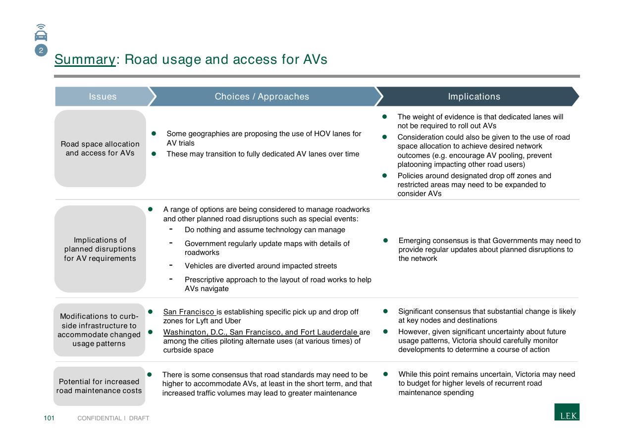 Table slide 101 from Pursuing Customer Inspired Growth An Answer To The Growth Imperative