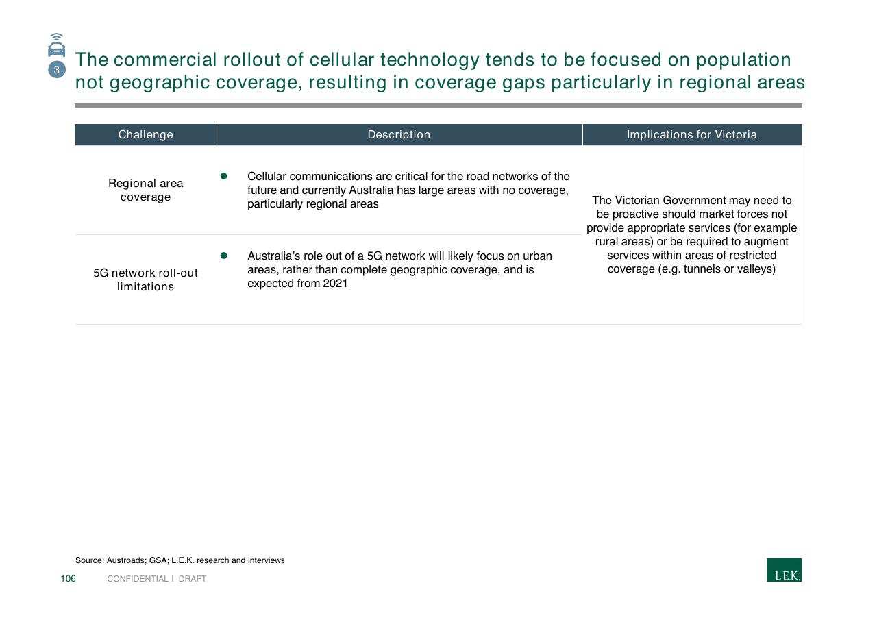 Table slide 106 from Pursuing Customer Inspired Growth An Answer To The Growth Imperative